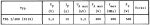 tbl2400_spec.png