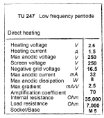 tu_247_characteristics.png