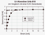 urfa610.gif