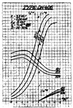 vatea_dn406_diagram.png