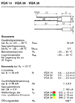 vqa14_24_34_data.png