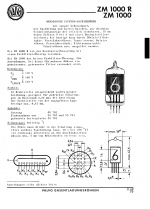 zm1000_data1.png