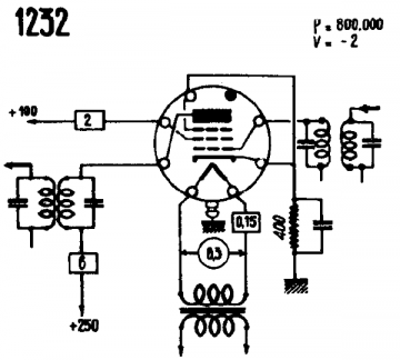 1232_umgebung.png