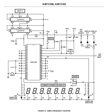 40mhz_zaehler.png