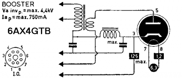 6ax4gtb_scha.png