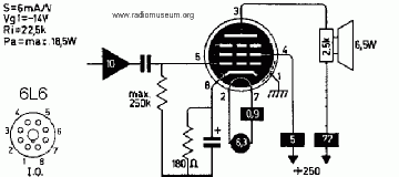 6L6, Tube 6L6; Röhre 6L6 ID2218, Beam Power Tube