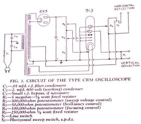 913_nrc_crm_schematic.png