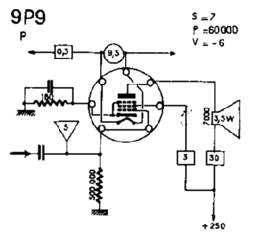 9P9, Tube 9P9; Röhre 9P9 ID19165, Vacuum Pentode | Radiomuseum.org