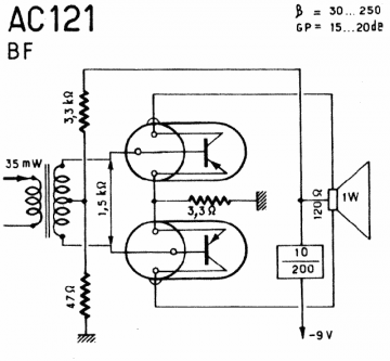 ac121.png