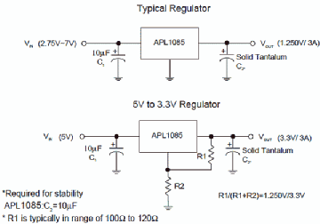 apl1085_umgeb1.png