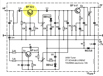 bf324_ukw_touring105.png