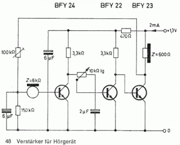 bfy22_23_24_umgeb1_2.gif