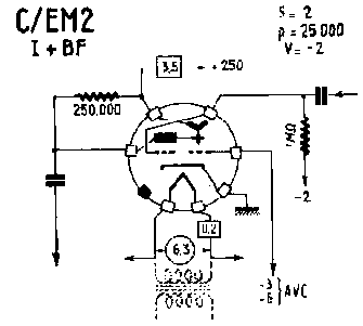 cem2schema.gif