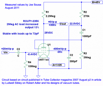 ck511ax_reentrant_pentode_amp.gif