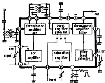 ecg1067_umgeb1.png