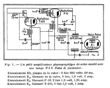 f_fotos_p10_schema.png