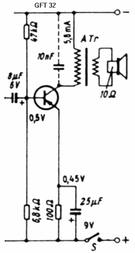 gft32_an.gif