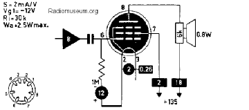 KL 2, Tube KL2; Röhre KL 2 ID763, Vacuum Pentode | Radiomuseum.org