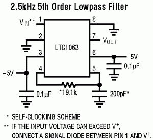 ltc1063_umgeb1.gif