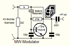 mw_modulator.png