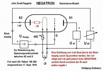 negatron_taggart.gif