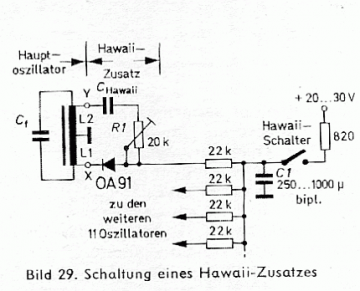 oa91.gif