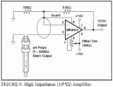 opa111_umgeb1.gif