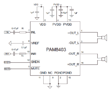 pam8403_umgeb1.png