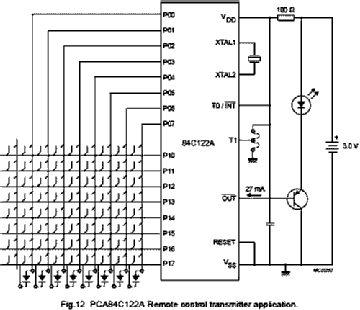 pca84c122a_umgeb1.png