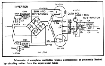 qk329_multiplizierer.gif