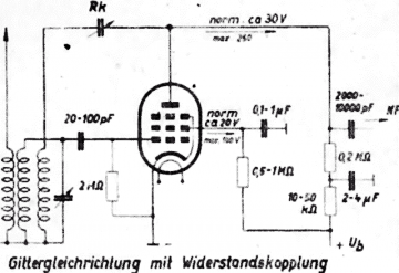 rens1284_umgebung.png