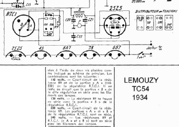 rtc1_lemouzy_tc54_schema.png