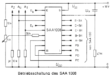 saa1008_umgeb1.png