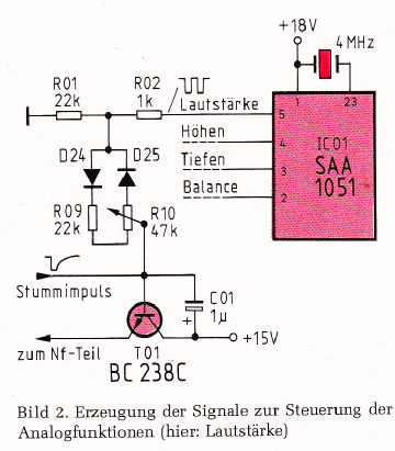 saa1051.png