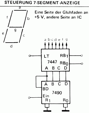 sn7447_umgeb1.gif