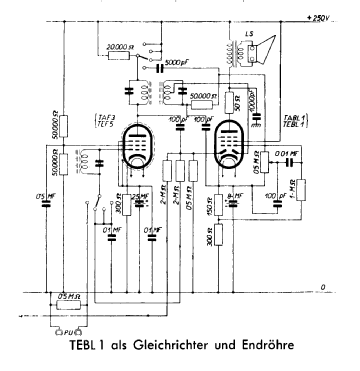 tabl1_s47_typische_schautung_tungsram_radio_1937_38.png