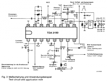 tda2150_umgebung.png