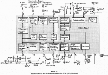 tda2593_umgeb1.gif