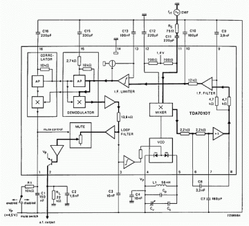 tda7010t_umgeb1.gif