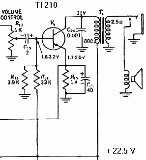 ti210_umgeb.gif