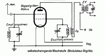 tubeenvdiag_klein_mod_bigr_10.gif