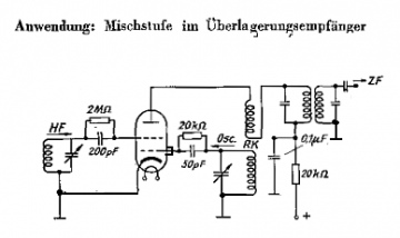 tubeenvdiag_kleinmisch.png