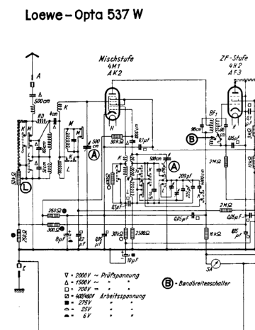 typische_schautung_des_4m1_von_loewe_opta_537w.png