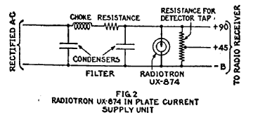 usa_rca_ux_874_ckt.png