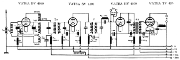 vatea_dv_sv_hv4100_tv425_dr.png