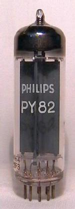 PY82_Philips.