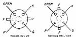 Kellogg 401 top filaments vs Rogers 32 top filaments orientation to bayonet index pin.