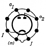 U 52, Tube U52; Röhre U 52 ID3327, Full-Wave Vacuum Rectifie