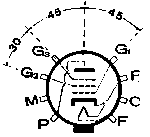 6c9_zoccolo.gif