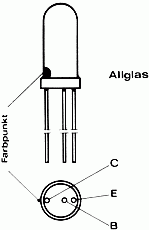 allglas_trans_10.gif